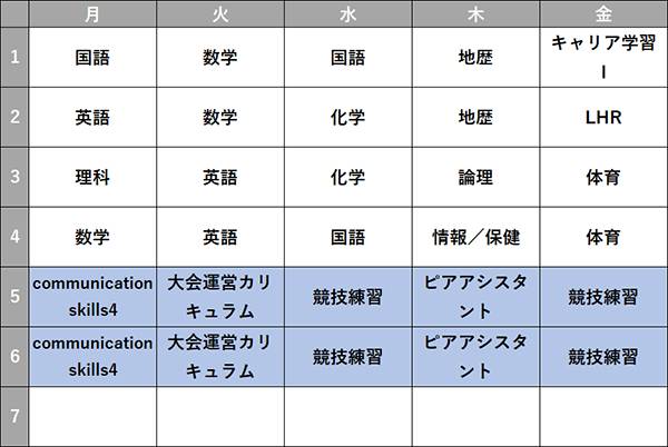 横浜キャンパス eスポーツコース 時間割