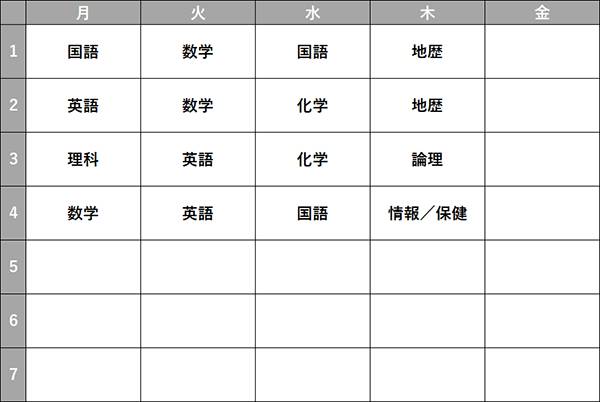 横浜キャンパス 女子ラグビー専攻 時間割