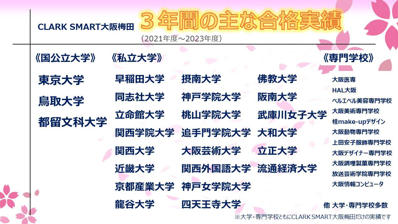 CLARK SMART大阪梅田】難関大学の合格実績も出るのはなぜ？ | クラーク