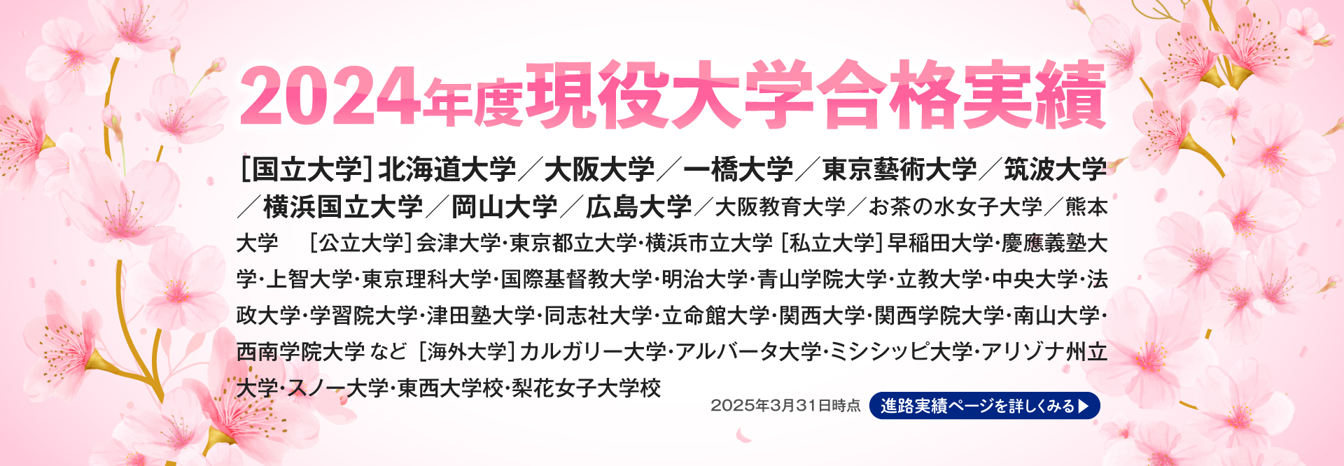 通信制高校クラーク国際の大学入試 合格速報