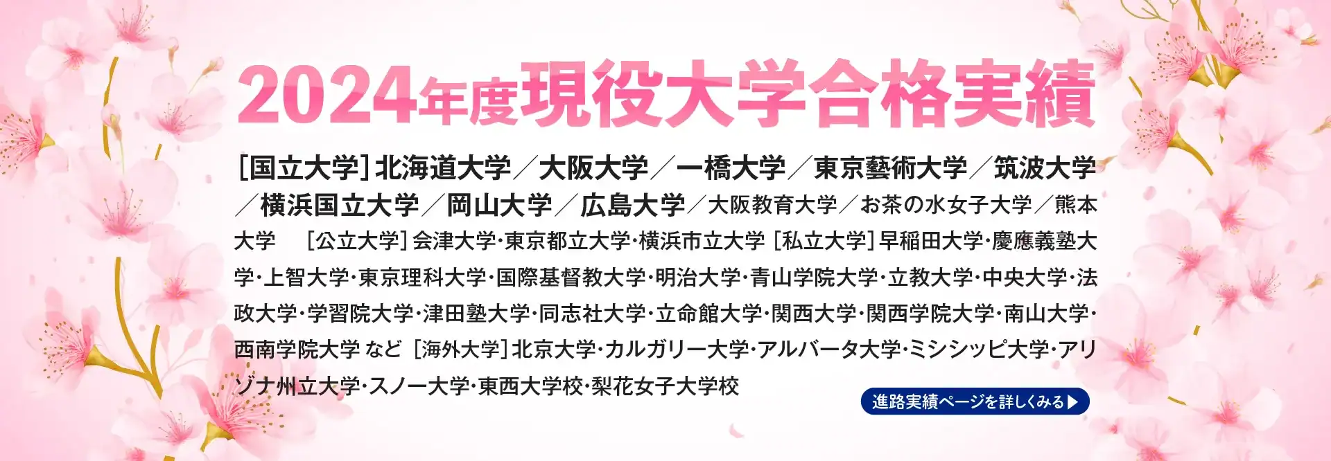 通信制高校クラーク国際の大学入試 合格速報