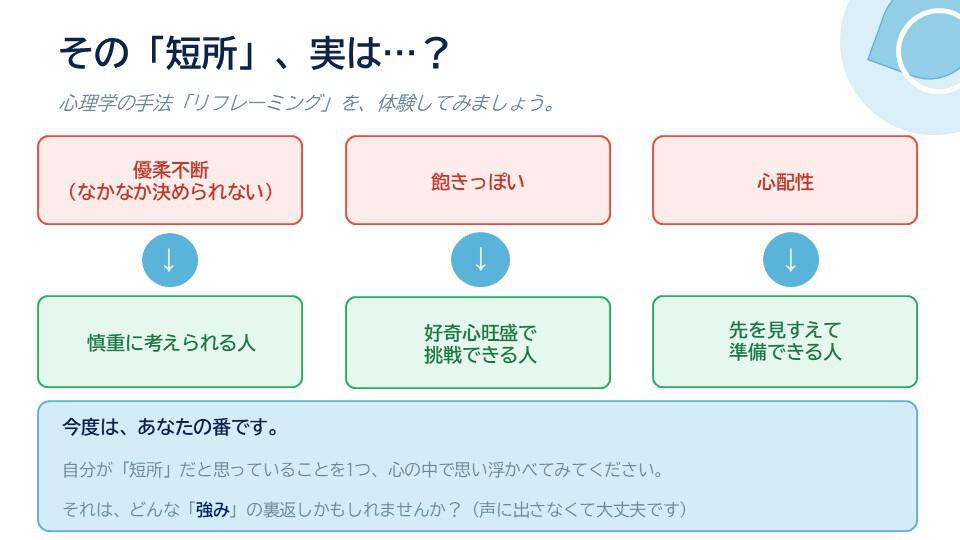 短所を別の角度から見直すリフレーミングの例