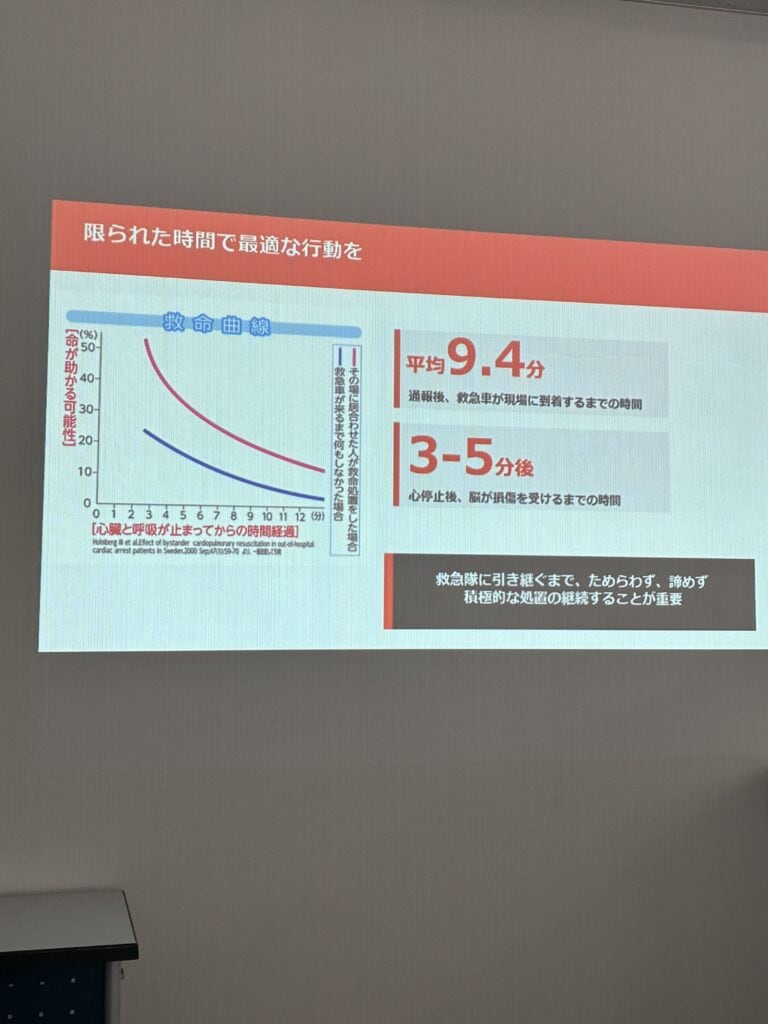 CLARK SMART千葉で実施した救命処置講座の資料