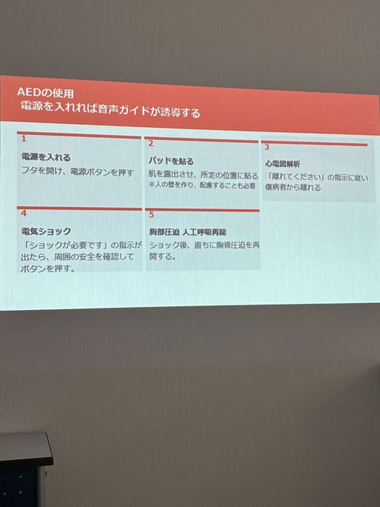 AEDの基本的な使用手順を説明する救命講習の資料